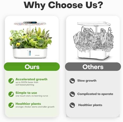 Ahopegarden Hydroponics Growing System with 12 Pods, Indoor Garden Kit with LED Grow Light & LCD Temp Humidity Display, Smart Quiet Pump Planter for Herbs, Lettuce, Vegetables, Kitchen Garden Use