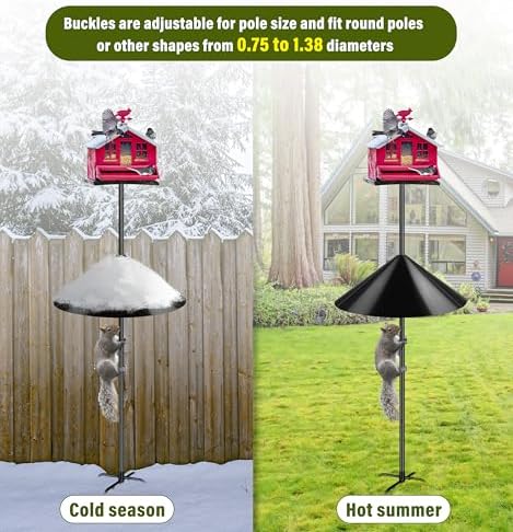 Squirrel Baffle,19-Inch Squirrel Baffle for Bird Feeder