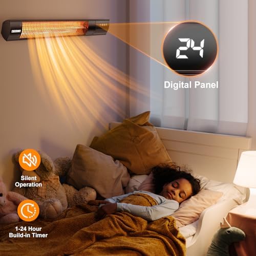 Electric Patio Heater, 1500W Wall Mounted Outdoor Heater with Remote