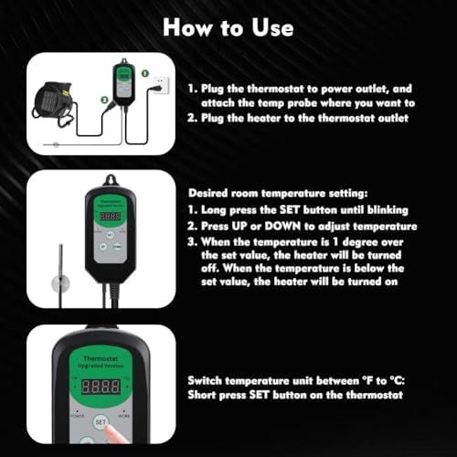 Greenhouse Heater with Thermostat, 1500W Electric Heater Auto Temperature Control Kit Digital Display, Fast Heating, Overheat Protection, for Grow Tent, Greenhouse, Flower Room, Winter Plants, Patio