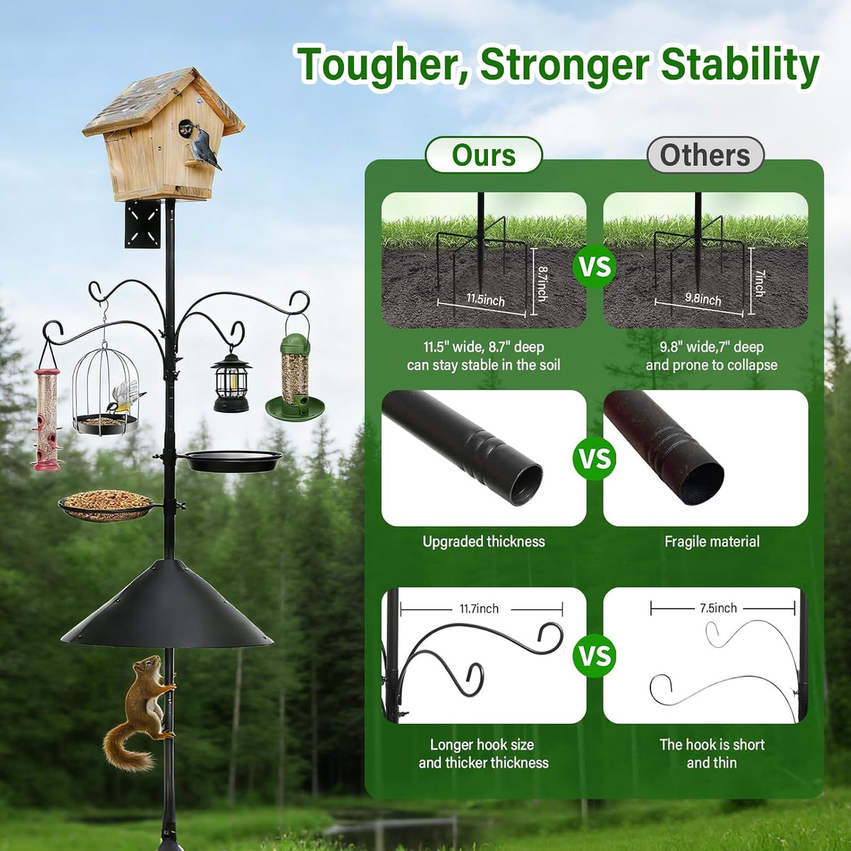 99 Inch Bird Feeder Pole with Squirrel Baffle, 360° Rotating Heavy Duty Bird House Pole for Outdoors Garden Yard, Adjustable Height Bird Feeder Stand with Shepherds Hooks Metal Trays