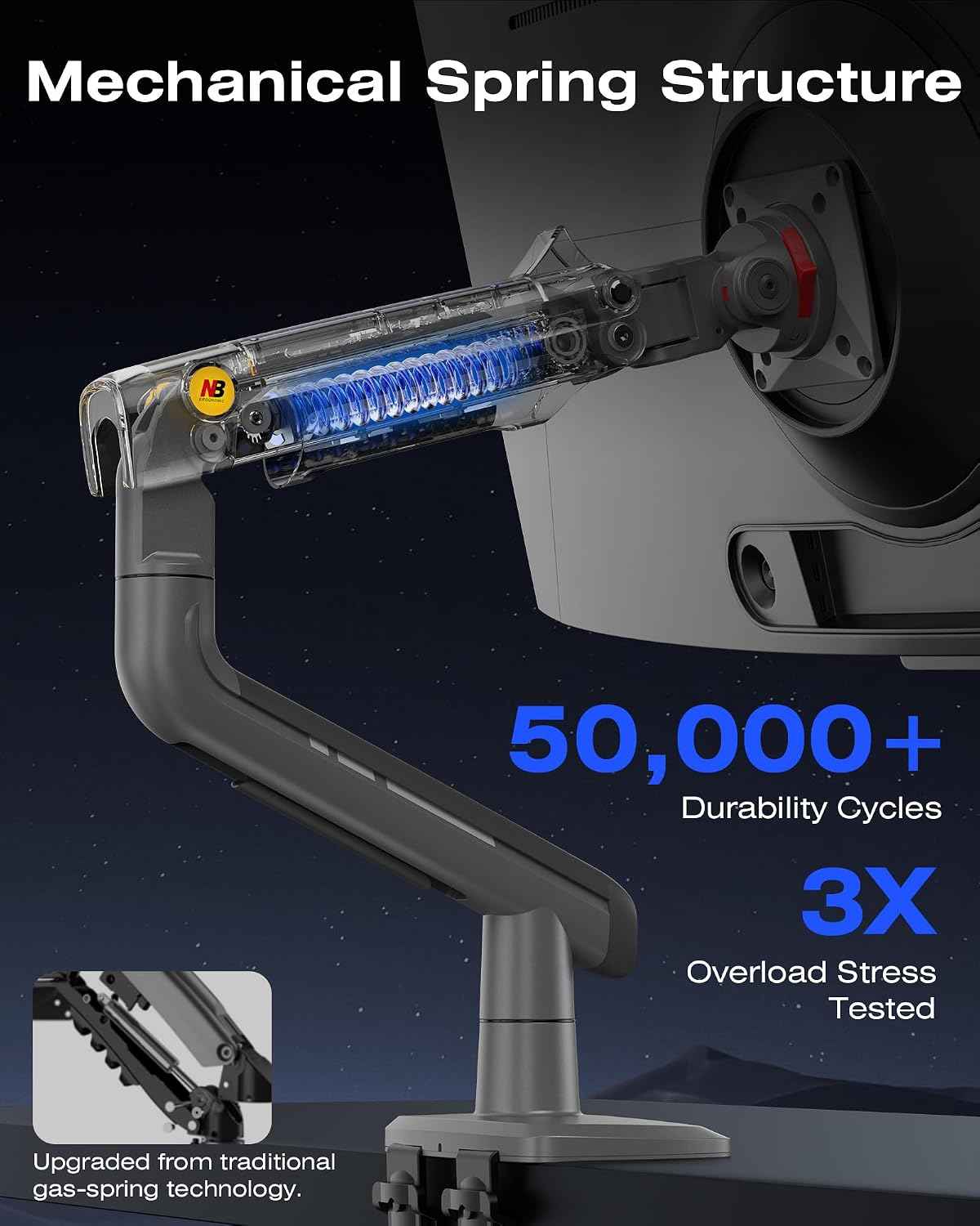 NB Gaming Monitor Arm for Screen up to 60 inches, Holds 44 lbs(20 kg), VESA 75/100, RGB Light, Heavy Duty Monitor Stand, Aluminum Ultrawide Screen Mount Height Angle Adjustable Grey Black