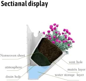 36 Pockets Living Wall Planter Indoor, Self Watering Wall Hanging