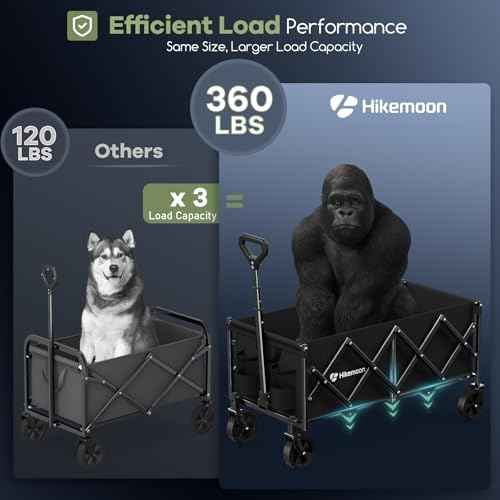 HIKEMOON 34'' Extra Long Folding Portable Wagon Cart, 120L 360LBS Black