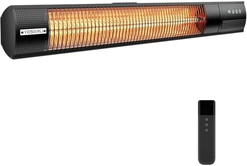 Electric Patio Heater, 1500W Wall Mounted Outdoor Heater with Remote