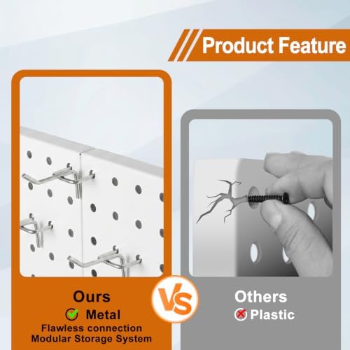 PBHEPJ 6 Pcs Metal Pegboard Panels, 24"x12" Heavy Duty Peg Boards for