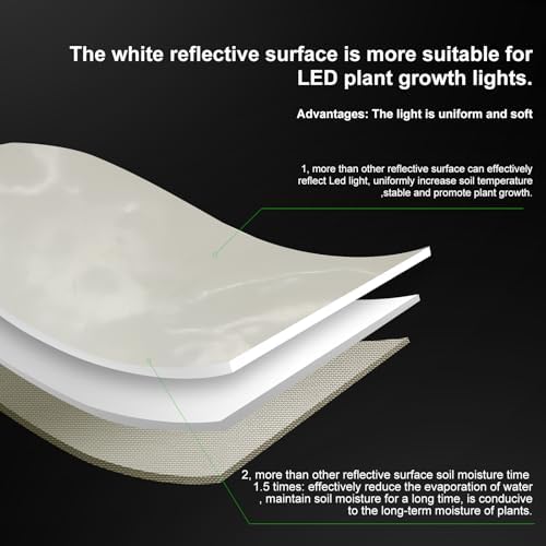 ATOUR LED Grow Light Specil Tent, High Reflective PE Film Grow Tent