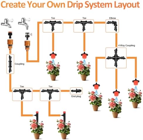 60 Pieces 1/4" Drip Irrigation Tee Fittings：1/4'' Drip Line Double Barbed Tee Connectors for 1/4 Inch Irrigation Tubing Quarter Inch 3-Way T Connector for Irrigation System