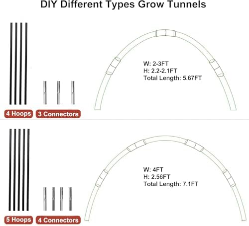 Greenhouse Hoops Grow Tunnel, 5 Sets 7FT Garden Hoops