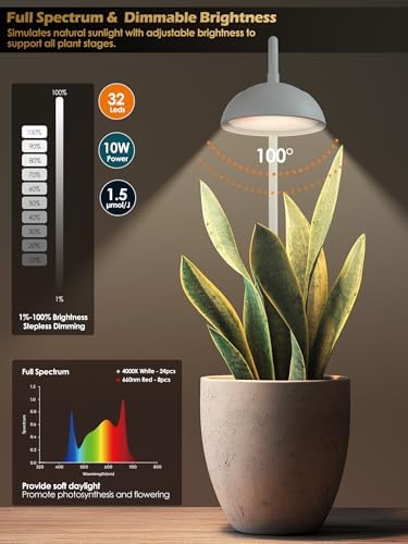 GLOWRIUM Smart Grow Light for Indoor Plants, Full Spectrum Plant Grow Light