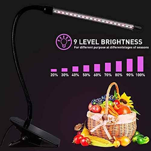 LED Grow Lights for Indoor Plants 20 LED, Plant Growing Lights Full Spectrum Auto ON Off with 3/9/12H Timer, 9 Dimmable Lightness Clip-On Desk Grow Lamp Bulb
