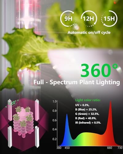 Hydroponics Tower Growing System,45 Pods Vertical Indoor Garden,360°