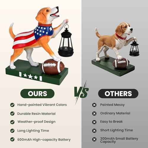 Solar Dog Garden Statues with Clearance Lights, 11 Inch Dog Figurine Home Decor, Garden Decor for Yard Lawn Porch Patio Balcony Home House, Birthday Gifts for Mom, Grandma, Women, Father, and Children