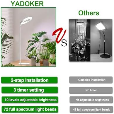 Plant Grow Light,yadoker LED Growing Light Full Spectrum for Indoor