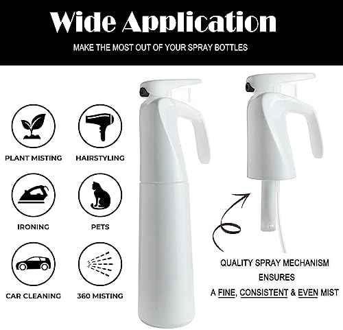 Fine Mist Water Spray Bottle, Misting Bottle for Plants, Plant Sprayer