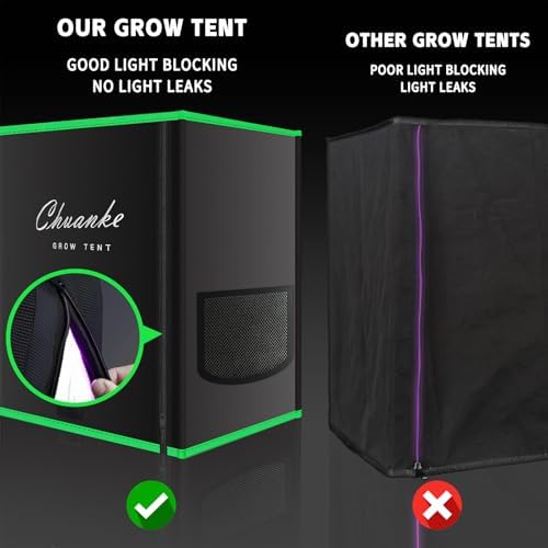 Small Grow Tent for Indoor Plant, 20"x14"x22" (Black(Open-Bottom))