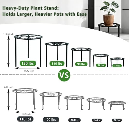 5-Pack Metal Plant Stands for Outdoor Indoor, Anti-Rust Iron Flower