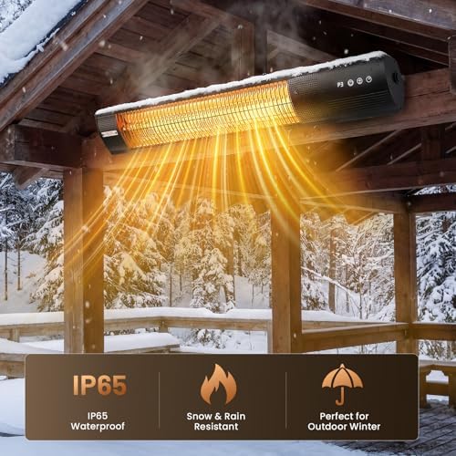 Electric Patio Heater, 1500W Wall Mounted Outdoor Heater with Remote