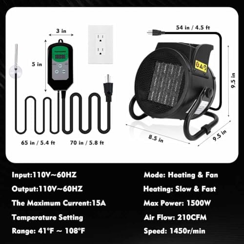 Greenhouse Heater with Thermostat, 1500W Electric Heater Auto Temperature Control Kit Digital Display, Fast Heating, Overheat Protection, for Grow Tent, Greenhouse, Flower Room, Winter Plants, Patio