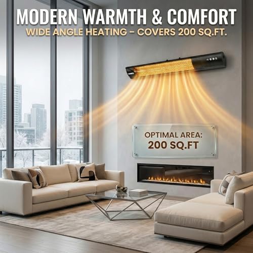 Electric Patio Heater, 1500W Wall Mounted Outdoor Heater with Remote