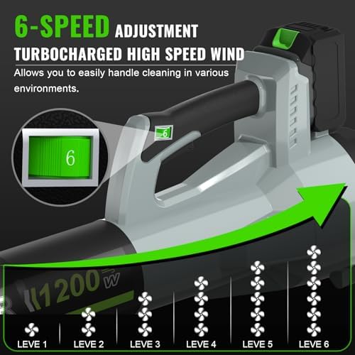 Leaf Blower, Cordless Leaf Blower with 2 X 4.0Ah Battery and Charger, 6 Speed Mode Electric Leaf Blowers Cordless for Blowing Leaves, Blowers for Yard Garden Lawn Care and Dust, Gift for Men(Gray)