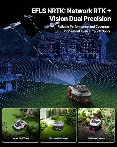 Segway Navimow i210 AWD Robot Lawn Mower Wire Free, 0.25 Acre, 45% Slopes