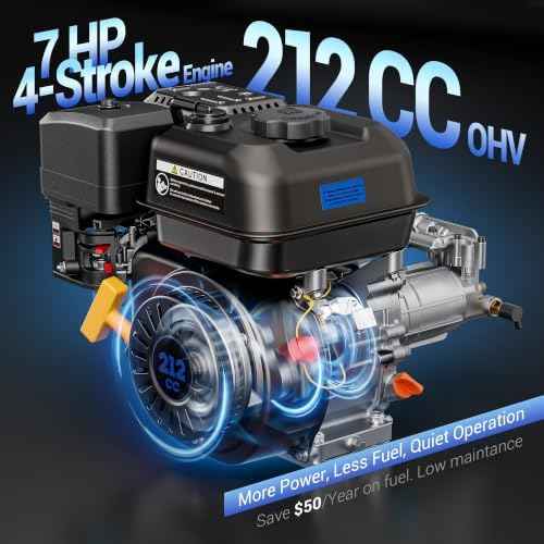 3500 PSI Gas Pressure Washer, 2.3 GPM with 212cc Engine, 4 Nozzles Set & 25 FT Hose for Driveways, House Siding, Patios, Fences, Vehicles & Outdoor Cleaning (Navy Blue)
