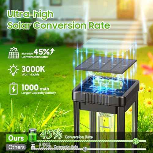 KOOPER Taller Solar Pathway Lights Outdoor, 8 Pack Upgraded Brighter Solar Garden Lights Solar Powered, Up to 15 Hours Outdoor Solar Lights for Yard Landscape Walkway Driveway Sidewalk (Warm White)