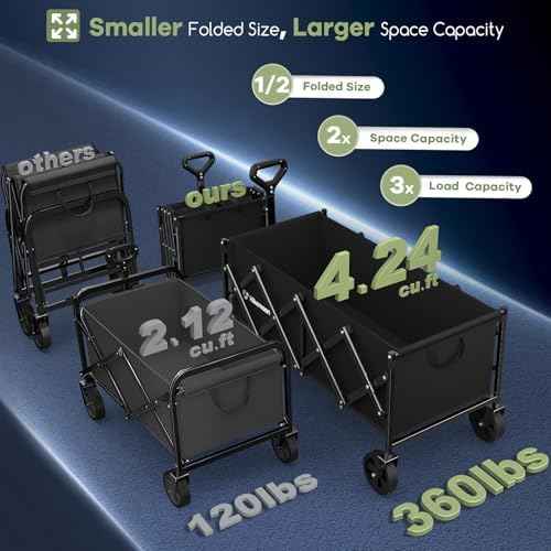 HIKEMOON 34'' Extra Long Folding Portable Wagon Cart, 120L 360LBS Black