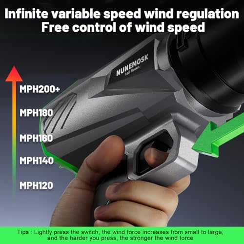 Leaf Blower Cordless with Battery and Charger,Mini Portable,Grey