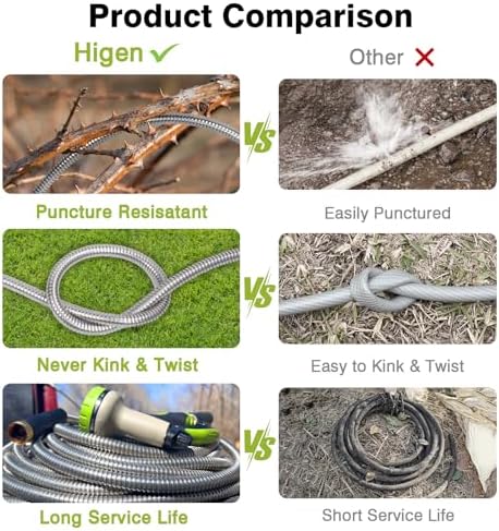 Metal Garden Hose 100FT - Heavy Duty Stainless Steel Metal Water Hose