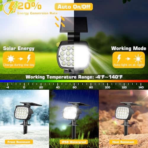 Kaxiida Solar Lights Outdoor Waterproof - 2025 Upgrade 3 Level Ultra