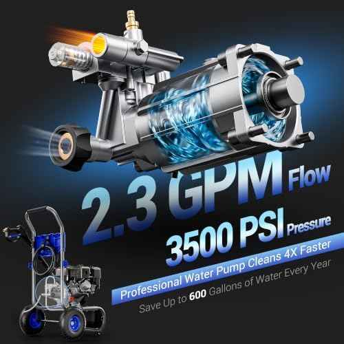 3500 PSI Gas Pressure Washer, 2.3 GPM with 212cc Engine, 4 Nozzles Set & 25 FT Hose for Driveways, House Siding, Patios, Fences, Vehicles & Outdoor Cleaning (Navy Blue)