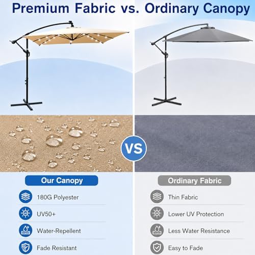 BNSPLY 8x8FT Patio Umbrella, Outdoor Offset Umbrella with Cross Base