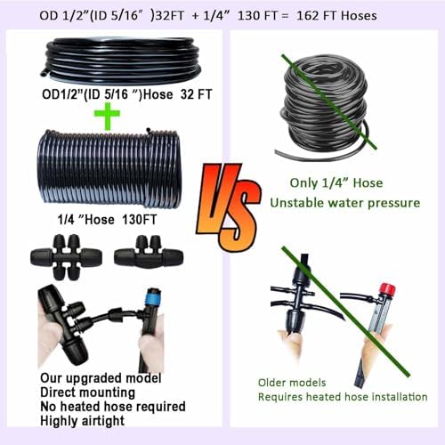 Drip Irrigation System with Water Timer Auto Watering System for