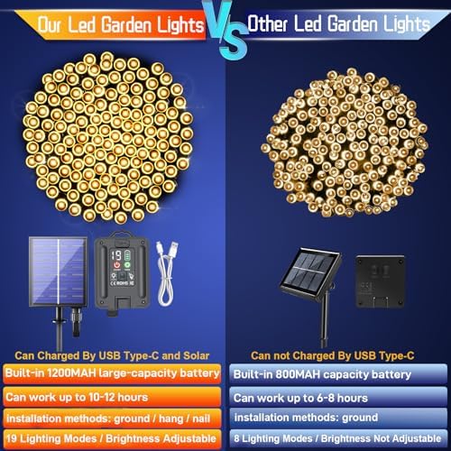 New Upgraded Solar Christmas String Lights Outdoor Waterproof 2 Pack Total 144ft 400 Led Solar & USB Rechargeable 19 Modes Christmas Tree Lights for Outdoor Indoor Yard Xmas Decorations, Warm White