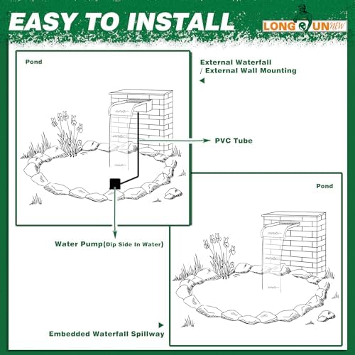 Waterfall Spillway, Stainless Steel Pool Fountain w/Top Open Lip &