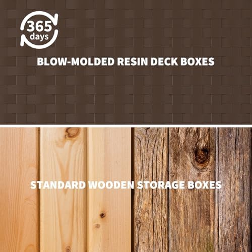 99 Gallon Outdoor Deck Box, Lockable Waterproof Outdoor Resin Box with