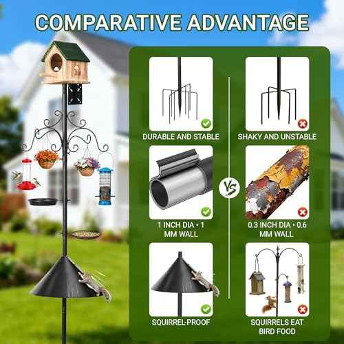 92 Inch Bird Feeder Pole for Outdoors, Heavy Duty Squirrel Proof Baffle