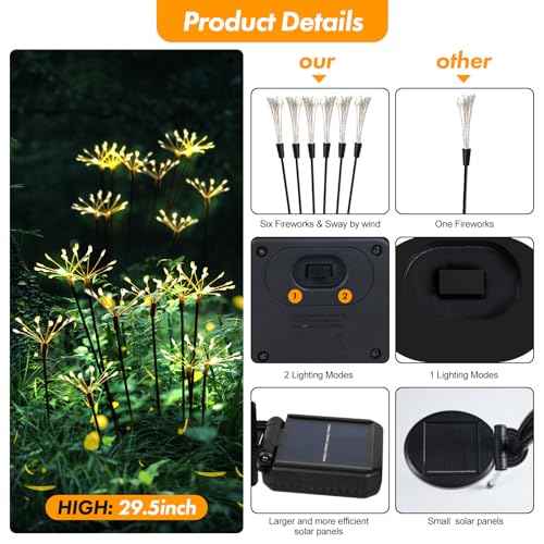 Solar Garden Light 4 Pack Outdoor Waterproof Firework Lights with 240 LEDs Twinkling Fairy Solar Lights Outdoor Garden Yard Pathway Decor, Gardening Gifts for Women Mothers Day (Warm White)
