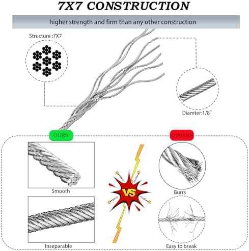 1/8" Wire Rope | 165FT Stainless Steel Cable with Cable Cutter | 7x7 Strand Core for Railing, Hanging, Garden Wire