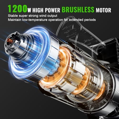 Leaf Blower, Cordless Leaf Blower with 2 X 4.0Ah Battery and Charger, 6 Speed Mode Electric Leaf Blowers Cordless for Blowing Leaves, Blowers for Yard Garden Lawn Care and Dust, Gift for Men(Gray)