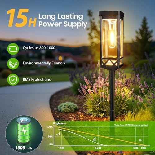 KOOPER Taller Solar Pathway Lights Outdoor, 6 Pack Upgraded Brighter Solar Garden Lights Solar Powered, Up to 15 Hours Outdoor Solar Lights for Yard Landscape Walkway Driveway Sidewalk (Warm White)