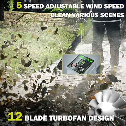Sihuird Leaf Blower Cordless,680CFM 190MPH Electric Blower with 2 x 21V 6.0Ah Battery and Charger, 5-Variable Speed & Turbo Mode, Blowers for Lawn Care