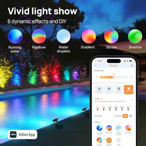Linkind Smart Solar Lights Outdoor SL5 with Motion Sensor,6 Pack, IP65 | APP Control,Color Changing Solar Spot Lights Outdoor Waterproof,43 Preset Scenes,Landscape Lighting for Yard,Garden,Patio