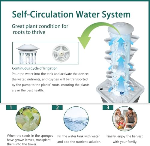 Hydroponics Growing System, 30-Plant Indoor Hydroponic Tower with Timer and Pump System, Plants Germination Kit, Vertical Hydroponic System for Gardening Lover (No Seed)