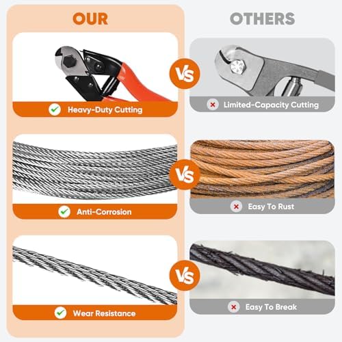 100FT 1/8" Stainless Steel Cable with Cable Cutter, 1760 lbs Breaking