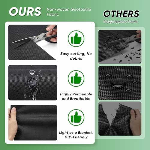 Non-Woven Thick Weed Barrier Fabric 3FT x 100FT, 3 oz Heavy Duty Weed Barrier Landscape Fabric, Ground Cover for Superior Weed Control, Easy Setup for Gardens, Landscaping, Flower Beds