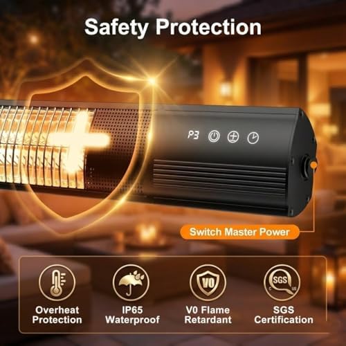 Electric Patio Heater, 1500W Wall Mounted Outdoor Heater with Remote