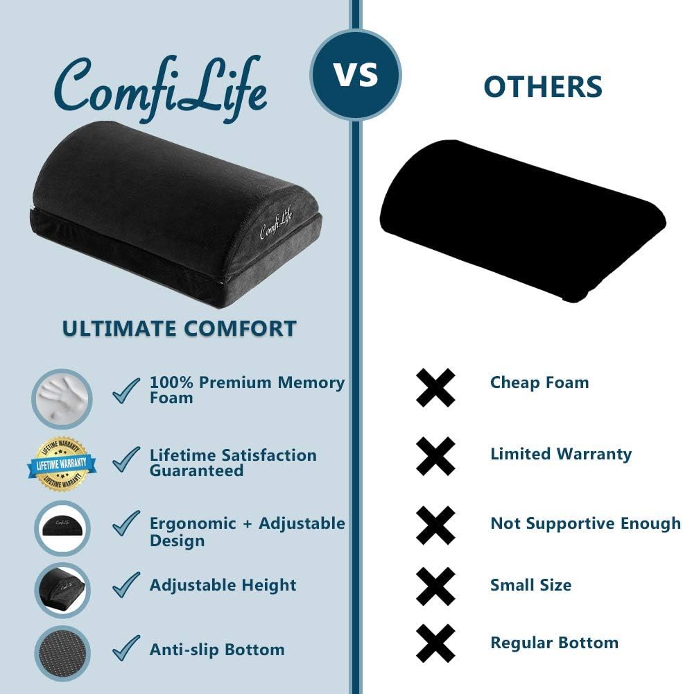 Adjustable Memory Foam Footrest for Desk and Gaming Chair - Field & Nook